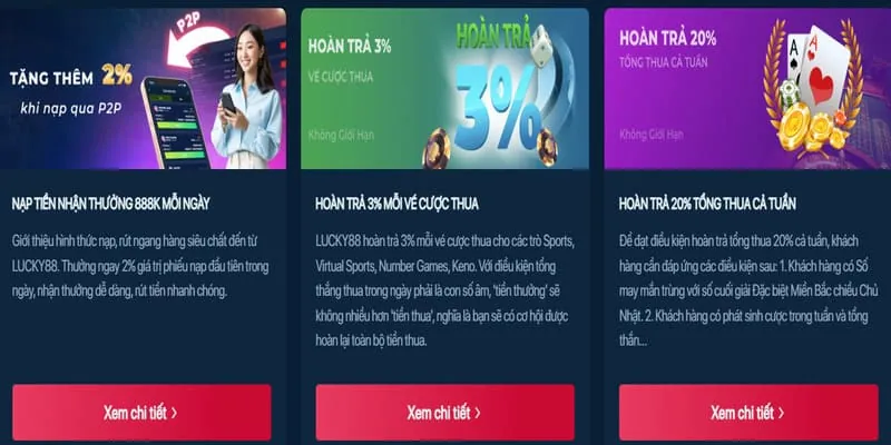 Các chương trình khuyến mãi độc quyền của Alo789 casino